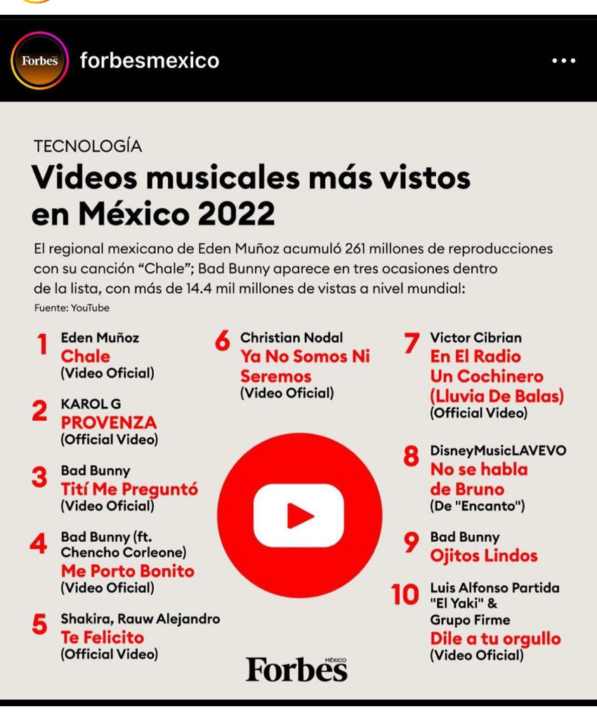 Instagram: Karol G y su sensual baile junto a sus hermanas, Video, Celebridad, México, USA, Reggaetón, Espectáculos